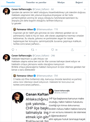Altun Ile Kaftancioglu Nun Tweetleri Sosyal Medyayi Salladi Kent34 Istanbul Gazetesi