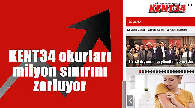 Kent34 sizlerle zirveye yürüyor
