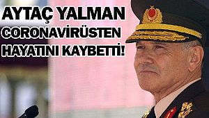 Aytaç Yalman Coronavirüsten Ölmüş!