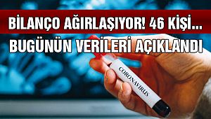 Bilanço Ağırlaşıyor! #Evdekal