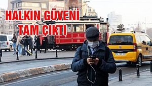 Halkın, Sağlık Bakanlığı'na Güveni Tam Çıktı