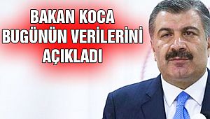 Coronavirüste Son Durum!