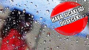 Meteoroloji Uyardı! Dikkat!