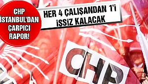 CHP İstanbul'dan Çarpıcı Rapor!