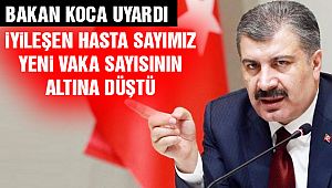 Bakan Koca: “Hedeften Uzaklaşıyoruz”