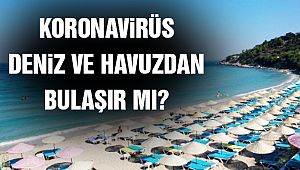 Havuz ve Denizden Koronavirüs Bulaşır mı?