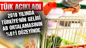 TÜiK 2019 Satınalma Gücünü Açıkladı!