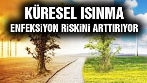 Küresel Isınma Enfeksiyon Riskini de Artırıyor