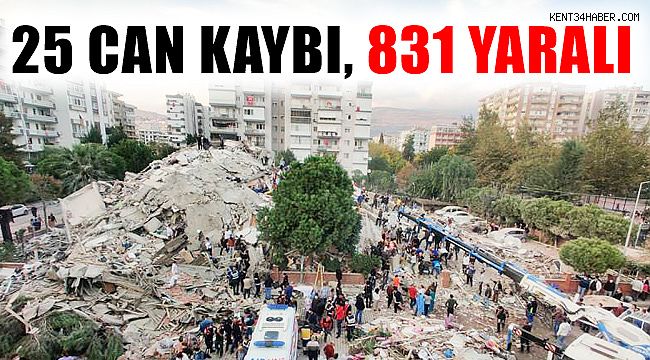 Bilanço Ağırlaşıyor!