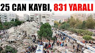 Bilanço Ağırlaşıyor! 