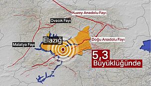 Elazığ depremi çevre illerde de hissedildi