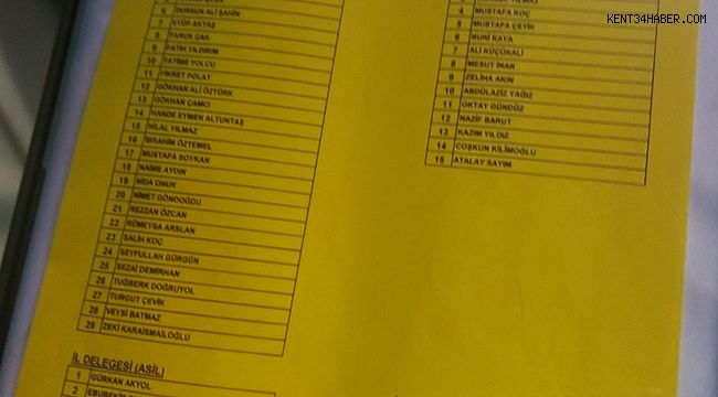 AK Parti Kartal İlçe Başkanı "Taşyürek" oldu