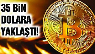 Bitcoin Her saat Rekor Tazeliyor!