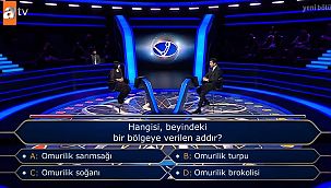 Kim Milyoner Olmak İster'de Şok Cevap!