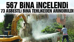 Başkan Yüksel “Öncelik İnsan Sağlığı”