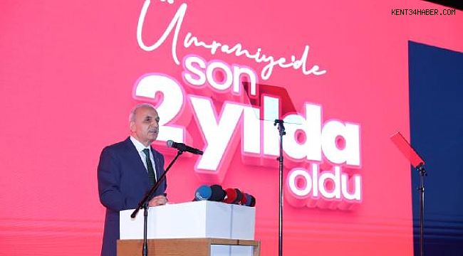 Başkan Yıldırım: "Laf Değil, İş Yapıyoruz"