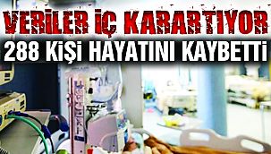 Sağlık Bakanlığı Açıkladı! Tablo Vahim