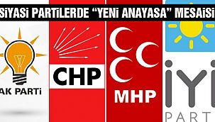 Partilerde