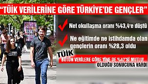 TÜiK'e Göre;