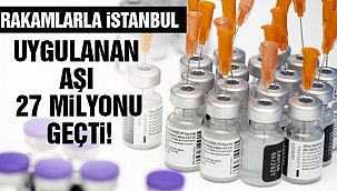 Yapılan Aşı Sayısı 27 Milyonu Geçti!