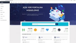 Beyoğlu Belediyesi'nin Açık Veri Portalı Hizmete Başladı