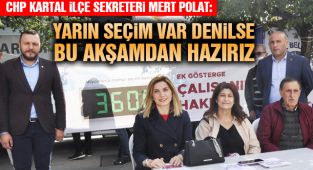CHP Kartal: