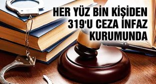 Her Yüz Bin Kişiden 319'u Ceza İnfaz Kurumunda