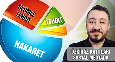 Kemal Özkiraz da tehdit ve hakaretten karakolluk olmuş
